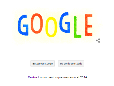 Doodle de los temas del momento 2014
