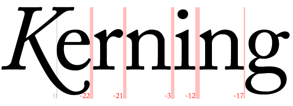 espaciado-kerning