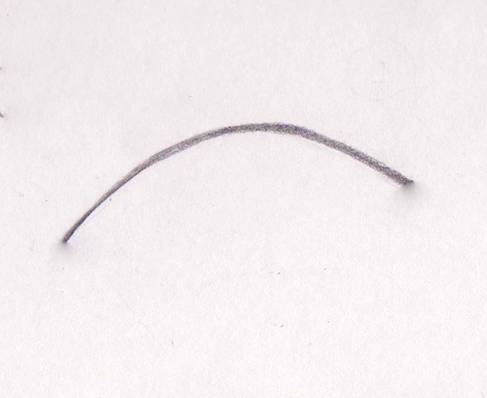 Dibujando ojos de personas animadas