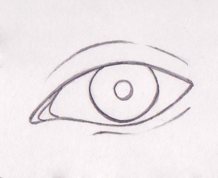 Dibujando ojos de personas animadas