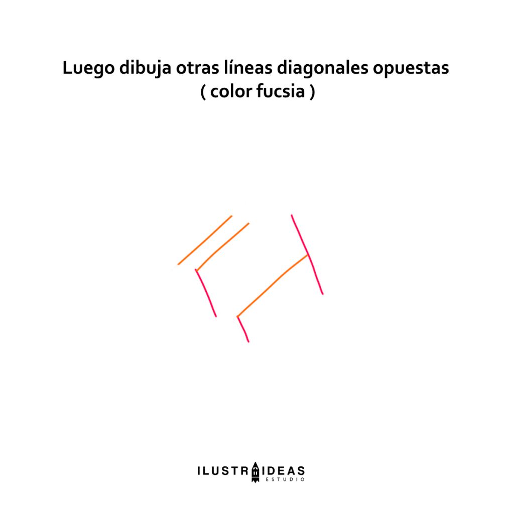 ¿Cómo dibujar la llama de fortnite paso a paso ?