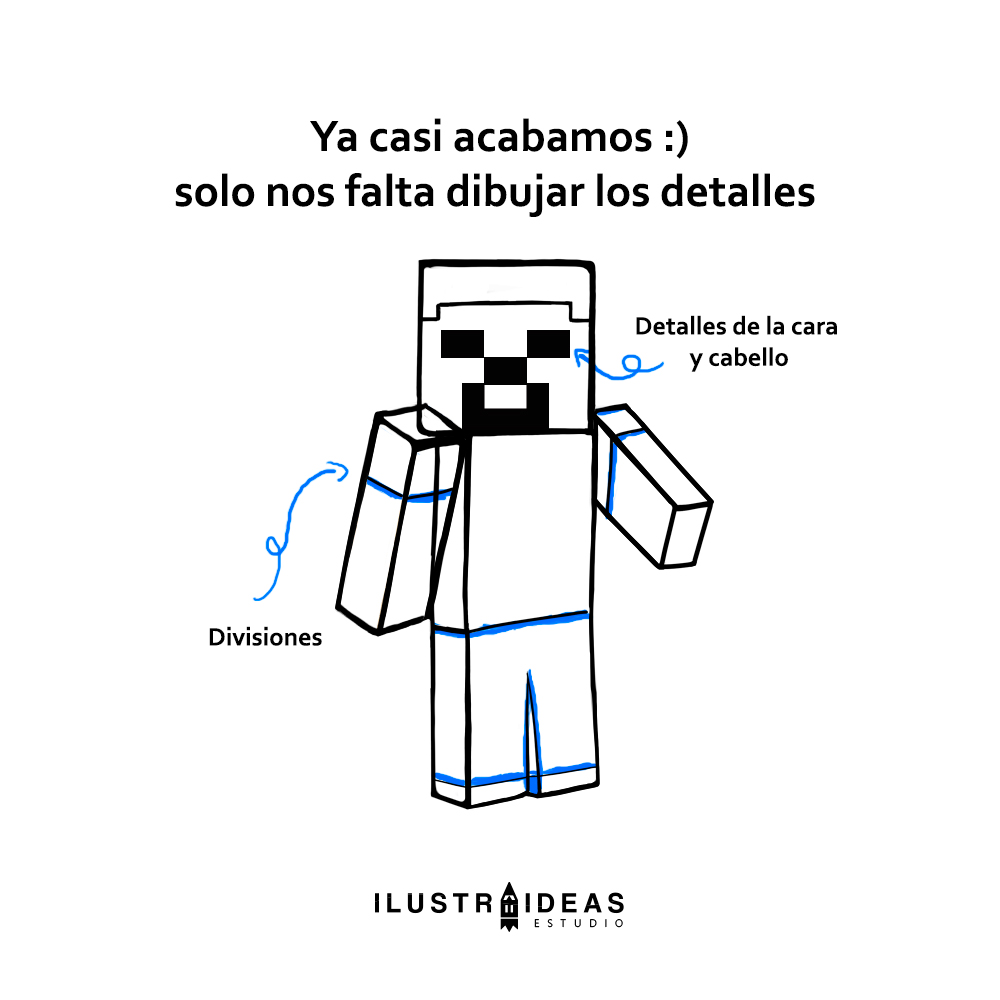 Dibujar a Steve de minecraft