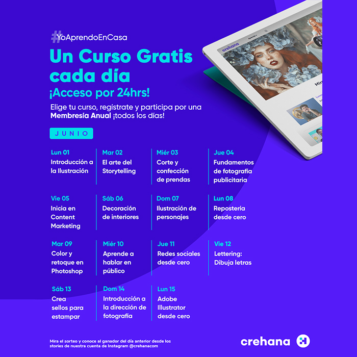 Yo me quedo en casa dibujando, jugando. Parte 2