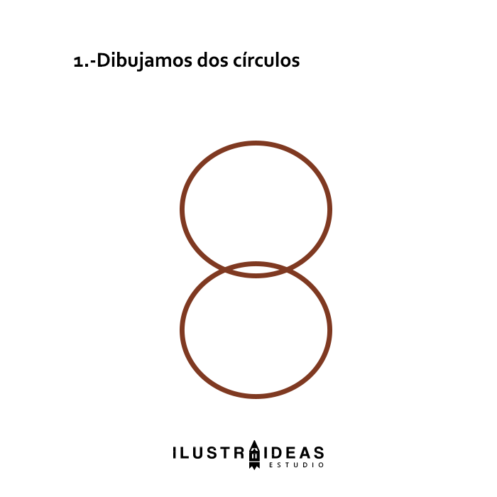 Dibujamos_dos_círculos