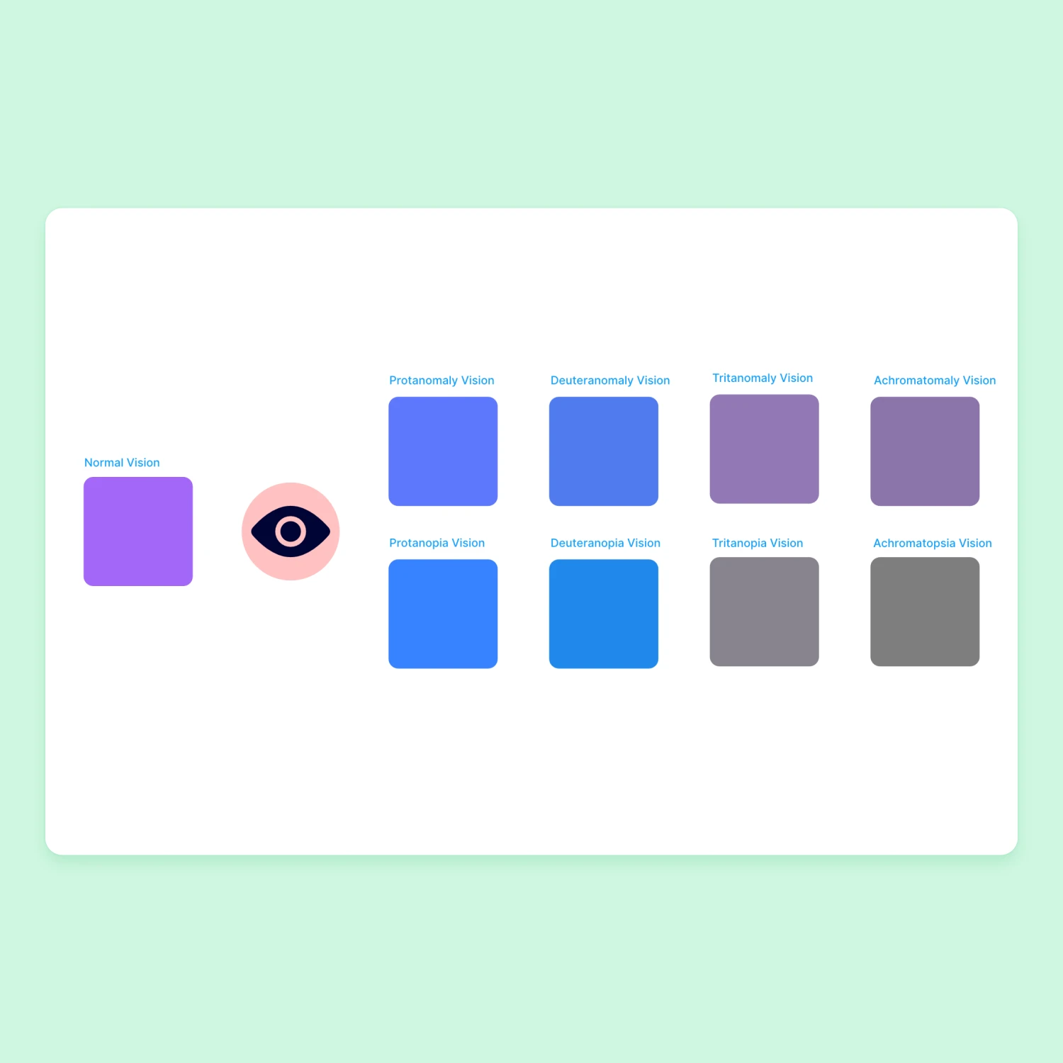 3 plugins gratuitos para diseñar en Figma