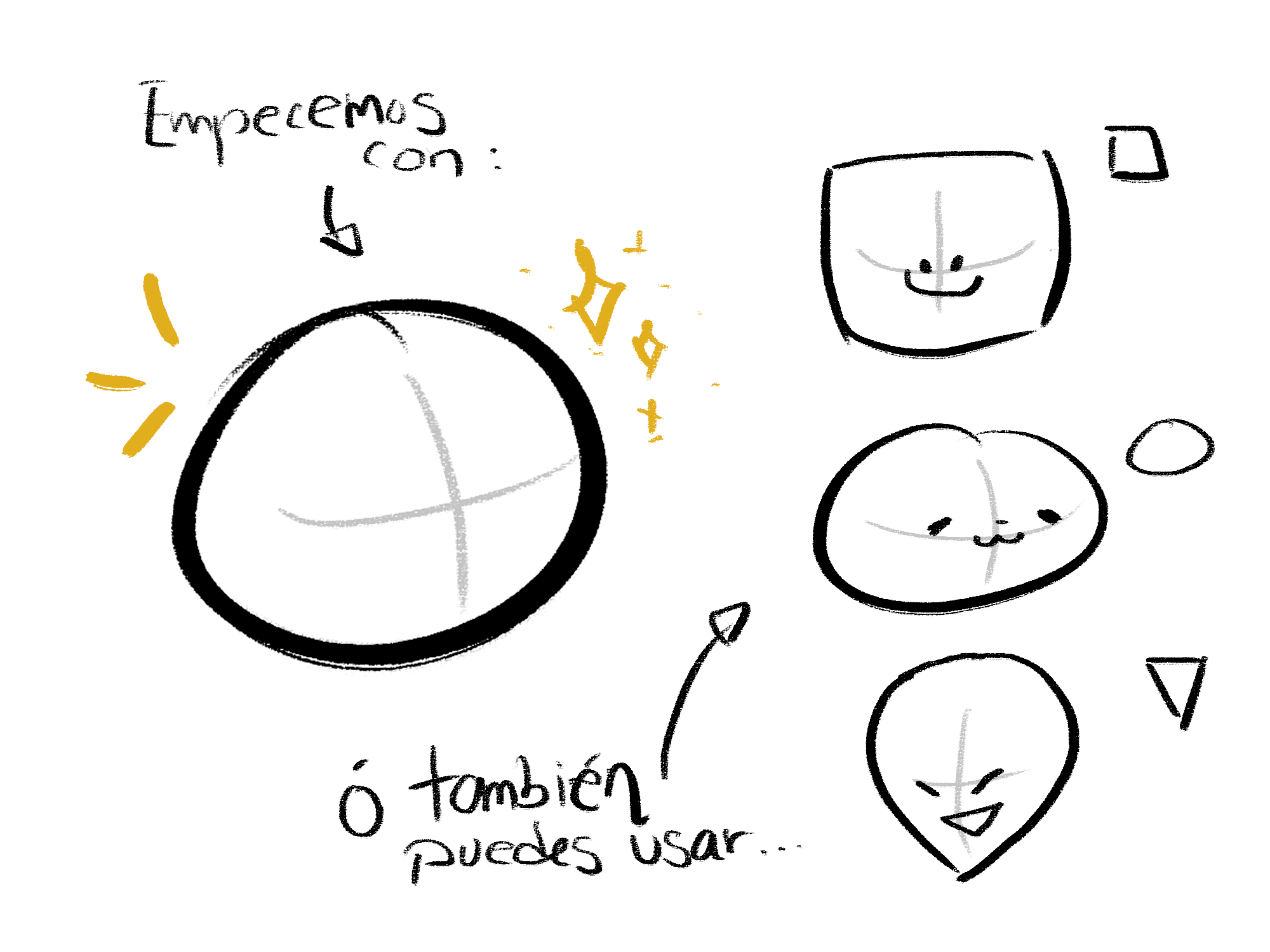 Cómo dibujar chibi - Parte 1: Cabeza y rostro