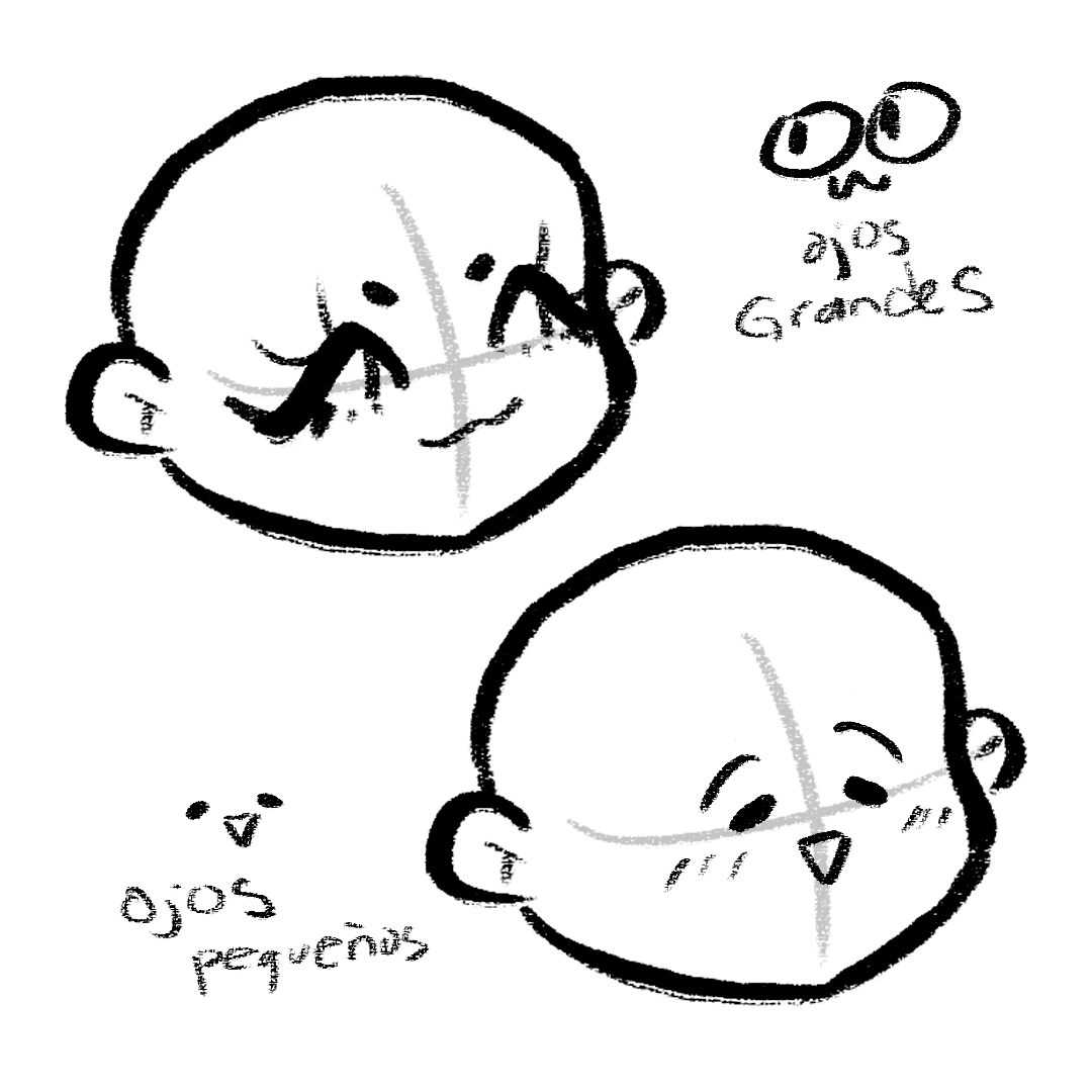 Cómo dibujar chibi - Parte 1: Cabeza y rostro